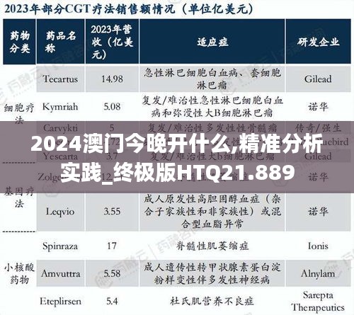 2024澳門今晚開什么,精準(zhǔn)分析實(shí)踐_終極版HTQ21.889
