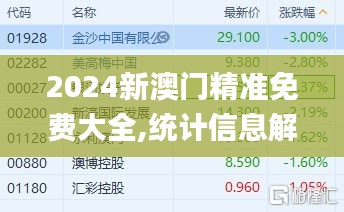 2024新澳門精準免費大全,統(tǒng)計信息解析說明_運動版QGE9.566