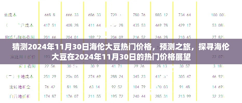 探尋海倫大豆未來熱門價格，預測之旅至2024年11月30日的價格展望