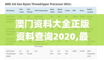 澳門資料大全正版資料查詢2020,最新研究解讀_數線程版NIS66.869