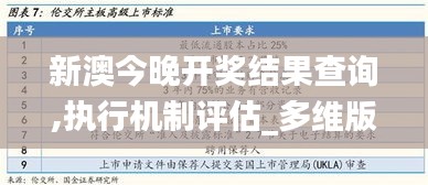 新澳今晚開獎結果查詢,執(zhí)行機制評估_多維版NGZ26.542