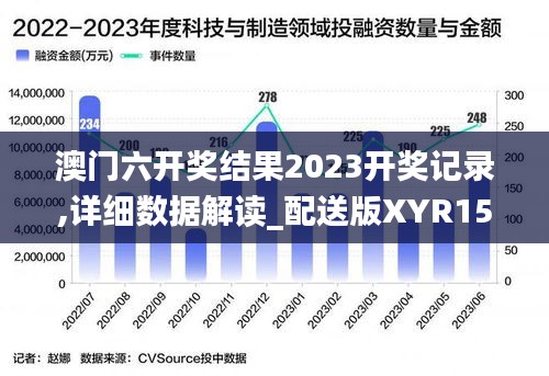 澳門(mén)六開(kāi)獎(jiǎng)結(jié)果2023開(kāi)獎(jiǎng)記錄,詳細(xì)數(shù)據(jù)解讀_配送版XYR15.541