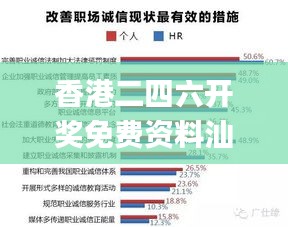 香港二四六開獎免費資料汕頭六哥,推動策略優化_超高清版XUH82.463