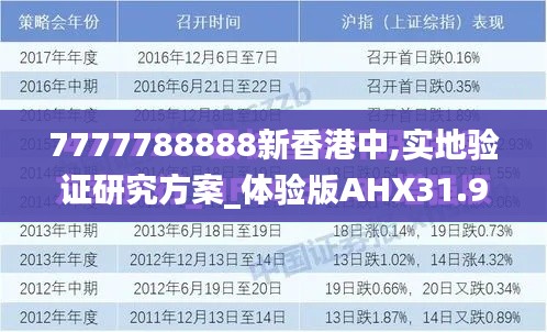 7777788888新香港中,實(shí)地驗(yàn)證研究方案_體驗(yàn)版AHX31.946