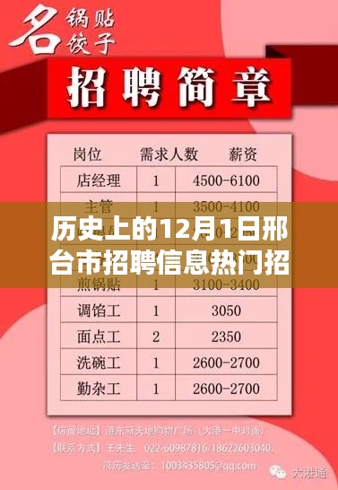探秘邢臺特色招聘與小巷小店，十二月一日的邢臺招聘奇遇