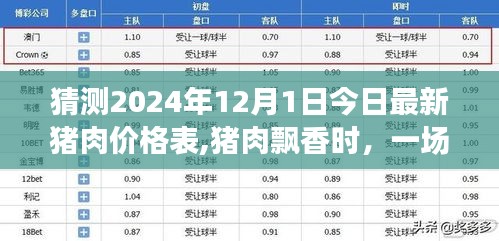 尊師貴道 第5頁