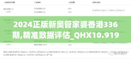2024正版新奧管家婆香港336期,精準數(shù)據(jù)評估_QHX10.919娛樂版