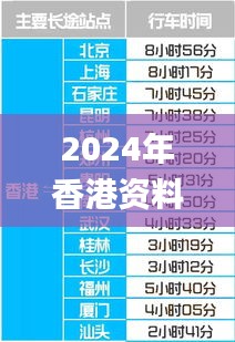 2024年香港資料免費大全336期,創(chuàng)新發(fā)展策略_XOA40.972為你版