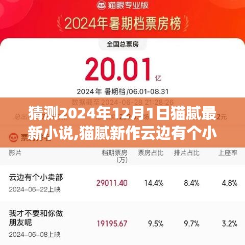 貓膩新作云邊有個小賣部，2024年文學盛宴的期待與猜想