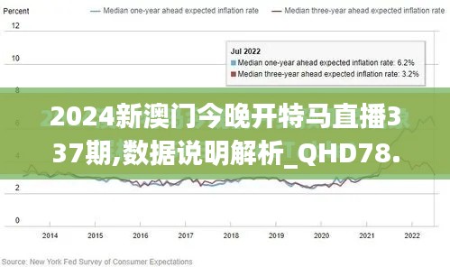 2024新澳門今晚開特馬直播337期,數(shù)據(jù)說明解析_QHD78.988-9