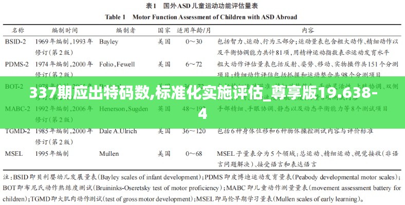 千嬌百媚 第3頁