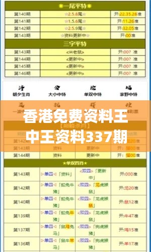 香港免費資料王中王資料337期,實踐驗證解釋定義_復古款61.818-7