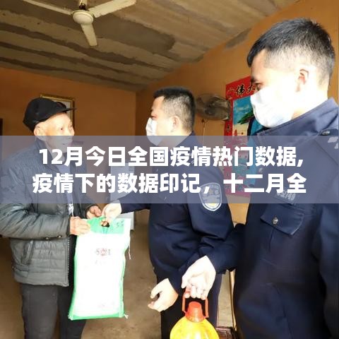 十二月全國疫情熱點深度解析，數據印記下的疫情形勢