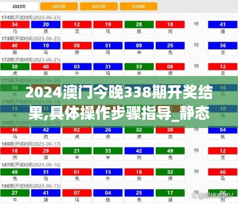 2024澳門今晚338期開獎(jiǎng)結(jié)果,具體操作步驟指導(dǎo)_靜態(tài)版3.347-7