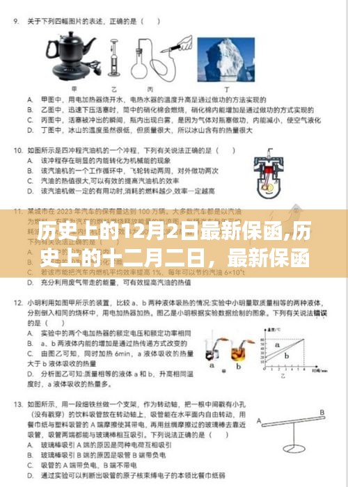 歷史上的十二月二日，最新保函演變與影響概覽