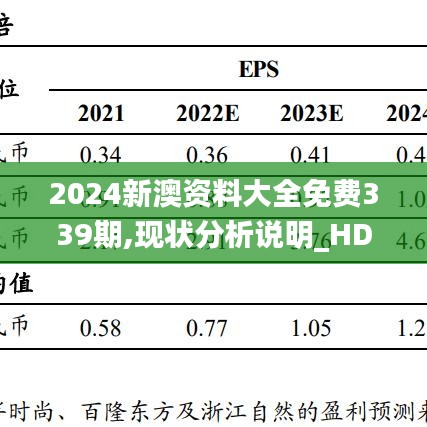 2024新澳資料大全免費(fèi)339期,現(xiàn)狀分析說明_HDR版90.140-1