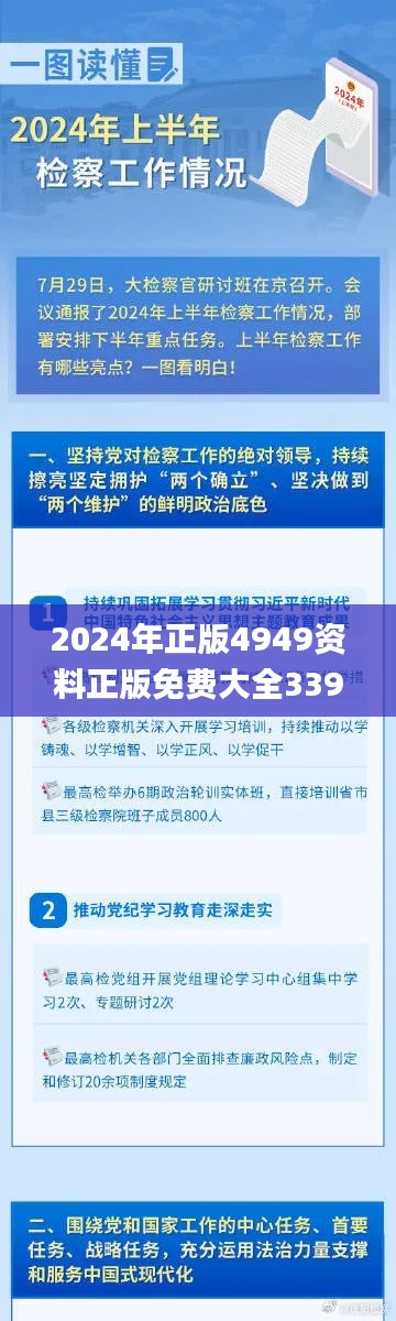 2024年正版4949資料正版免費(fèi)大全339期,創(chuàng)新執(zhí)行策略解讀_體驗(yàn)版39.126-4