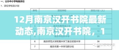 南京漢開書院12月新動態，學習與自信的力量在書院中綻放