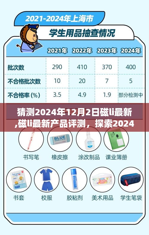 探索磁li的魅力與特點(diǎn)，最新產(chǎn)品評(píng)測(cè)預(yù)測(cè)至2024年12月2日