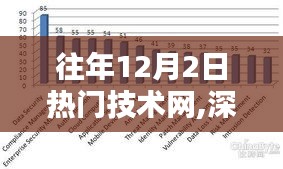 一往無前 第2頁