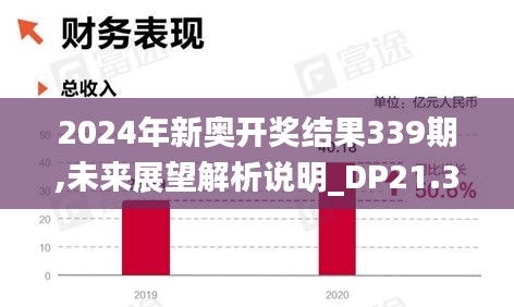2024年新奧開(kāi)獎(jiǎng)結(jié)果339期,未來(lái)展望解析說(shuō)明_DP21.315-1