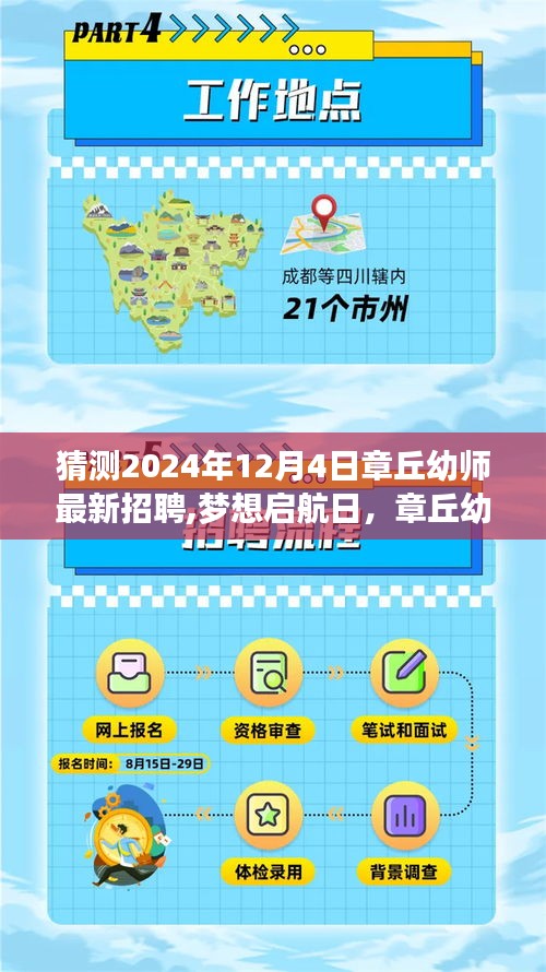 章丘幼師最新招聘啟航日，夢(mèng)想與陪伴的溫馨之旅，2024年招聘展望