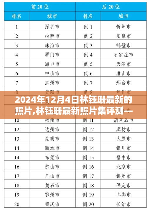 林鈺珊最新照片集評測，特性、體驗、競品對比及深度用戶分析，2024年12月4日最新照片集一覽