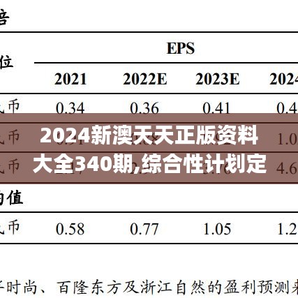 2024新澳天天正版資料大全340期,綜合性計(jì)劃定義評(píng)估_至尊版76.935-4
