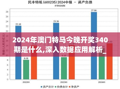 2024年澳門特馬今晚開獎340期是什么,深入數(shù)據(jù)應用解析_S80.404-2