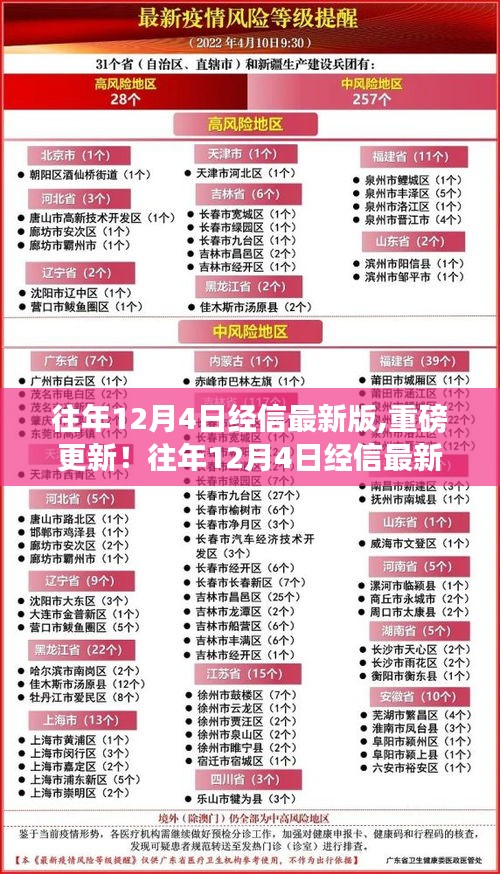 張弓拔弩 第3頁
