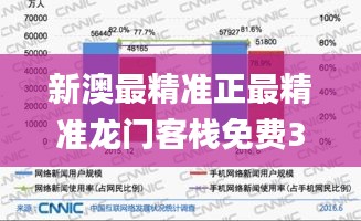 新澳最精準(zhǔn)正最精準(zhǔn)龍門客棧免費340期,實效性解讀策略_增強版58.457-9