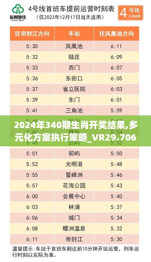 2024年340期生肖開獎結(jié)果,多元化方案執(zhí)行策略_VR29.706-2