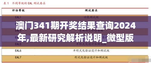 澳門341期開獎結(jié)果查詢2024年,最新研究解析說明_微型版10.435
