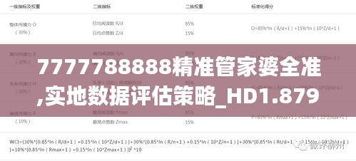 7777788888精準管家婆全準,實地數據評估策略_HD1.879