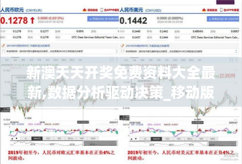 新澳天天開獎免費資料大全最新,數據分析驅動決策_移動版8.310