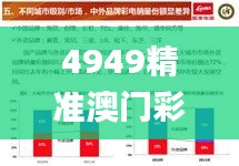 坌鳥先飛 第4頁