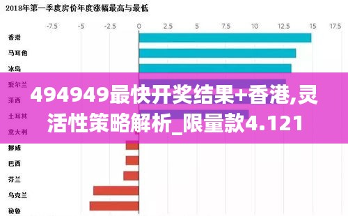 精雕細刻 第3頁