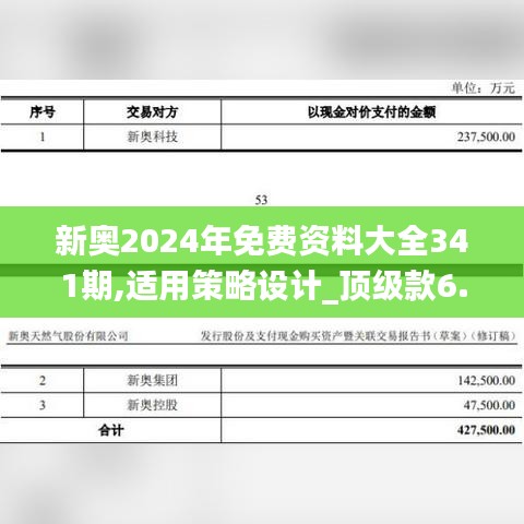 新奧2024年免費資料大全341期,適用策略設計_頂級款6.285