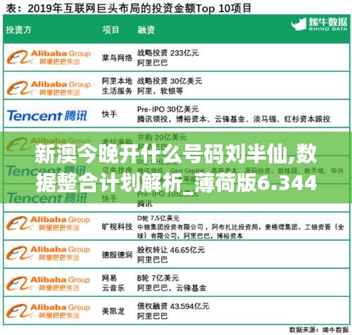 新澳今晚開什么號碼劉半仙,數據整合計劃解析_薄荷版6.344