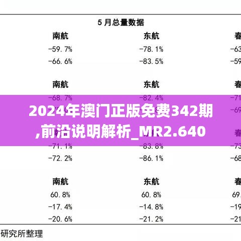 異口同聲 第5頁