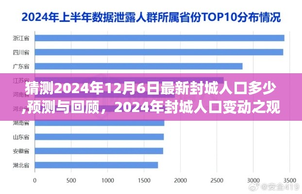 2024年封城人口變動預(yù)測與回顧，最新封城人口趨勢觀察及分析