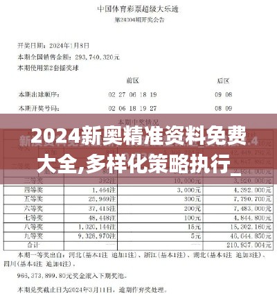 2024新奧精準資料免費大全,多樣化策略執(zhí)行_蘋果款17.246
