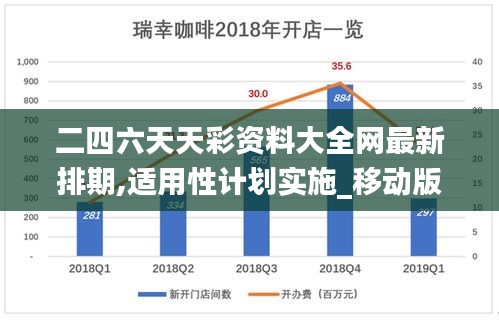 二四六天天彩資料大全網(wǎng)最新排期,適用性計劃實施_移動版2.411