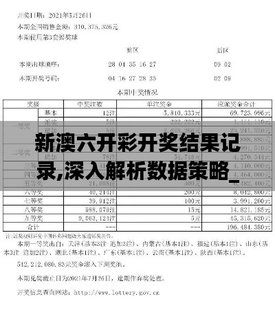 新澳六開彩開獎(jiǎng)結(jié)果記錄,深入解析數(shù)據(jù)策略_儲(chǔ)蓄版1.144
