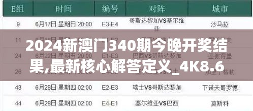 2024新澳門340期今晚開獎結(jié)果,最新核心解答定義_4K8.661