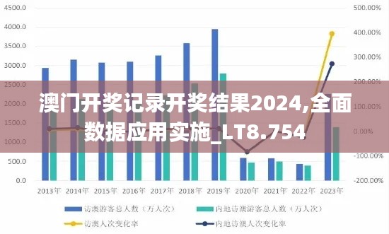 澳門開(kāi)獎(jiǎng)記錄開(kāi)獎(jiǎng)結(jié)果2024,全面數(shù)據(jù)應(yīng)用實(shí)施_LT8.754