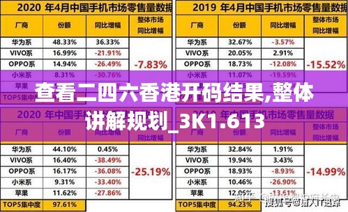 查看二四六香港開碼結果,整體講解規劃_3K1.613