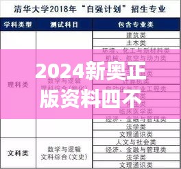 2024新奧正版資料四不像341期,穩(wěn)定性計(jì)劃評(píng)估_免費(fèi)版3.262