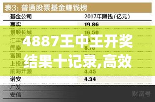 4887王中王開獎結果十記錄,高效實施設計策略_VIP1.271