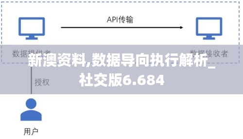 新澳資料,數據導向執行解析_社交版6.684